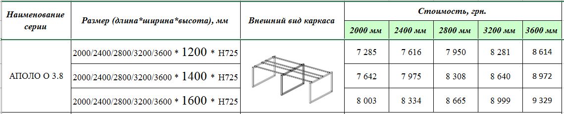 Эргономичный каркас для прямого модульного стола на четыре рабочих места QUATTRO 3.8
