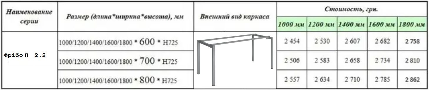 Каркас для столу Фрібо П 2.2